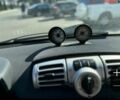 Белый Смарт Смарт, объемом двигателя 0 л и пробегом 97 тыс. км за 5715 $, фото 2 на Automoto.ua