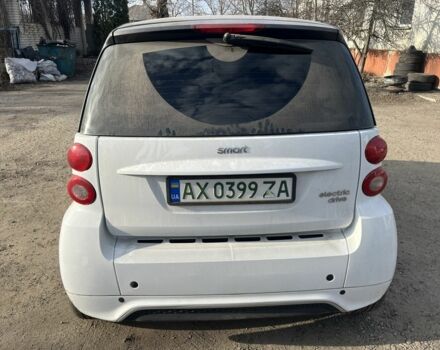 Білий Смарт Smart, об'ємом двигуна 0 л та пробігом 57 тис. км за 6500 $, фото 2 на Automoto.ua