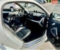 Белый Смарт Смарт, объемом двигателя 0 л и пробегом 97 тыс. км за 5715 $, фото 3 на Automoto.ua