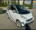 Белый Смарт Смарт, объемом двигателя 0 л и пробегом 97 тыс. км за 5715 $, фото 7 на Automoto.ua