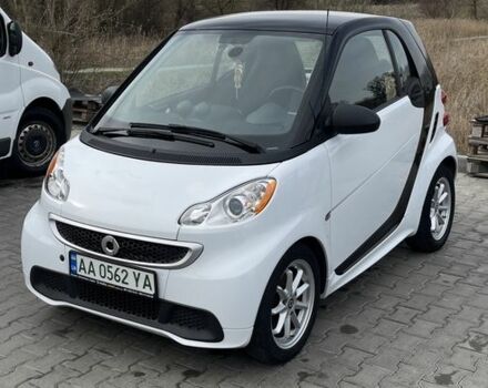 Білий Смарт Smart, об'ємом двигуна 0 л та пробігом 58 тис. км за 7600 $, фото 2 на Automoto.ua