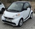 Білий Смарт Smart, об'ємом двигуна 0 л та пробігом 58 тис. км за 7600 $, фото 2 на Automoto.ua