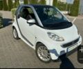 Белый Смарт Смарт, объемом двигателя 0 л и пробегом 97 тыс. км за 5715 $, фото 1 на Automoto.ua