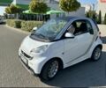 Белый Смарт Смарт, объемом двигателя 0 л и пробегом 97 тыс. км за 5715 $, фото 1 на Automoto.ua