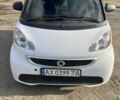 Білий Смарт Smart, об'ємом двигуна 0 л та пробігом 57 тис. км за 6500 $, фото 4 на Automoto.ua