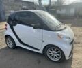 Білий Смарт Smart, об'ємом двигуна 0 л та пробігом 57 тис. км за 6500 $, фото 3 на Automoto.ua