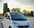 Білий Смарт Smart, об'ємом двигуна 0 л та пробігом 38 тис. км за 6499 $, фото 5 на Automoto.ua