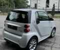 Білий Смарт Smart, об'ємом двигуна 0 л та пробігом 52 тис. км за 6999 $, фото 6 на Automoto.ua