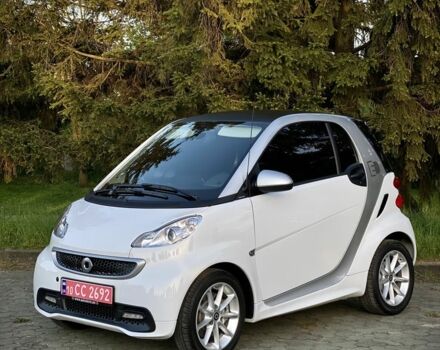 Білий Смарт Smart, об'ємом двигуна 0 л та пробігом 38 тис. км за 6499 $, фото 8 на Automoto.ua