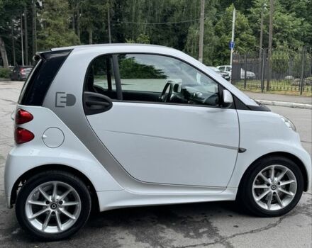 Белый Смарт Смарт, объемом двигателя 0 л и пробегом 52 тыс. км за 6800 $, фото 7 на Automoto.ua