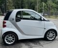 Белый Смарт Смарт, объемом двигателя 0 л и пробегом 52 тыс. км за 6800 $, фото 7 на Automoto.ua