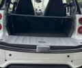 Білий Смарт Smart, об'ємом двигуна 0 л та пробігом 52 тис. км за 6999 $, фото 20 на Automoto.ua