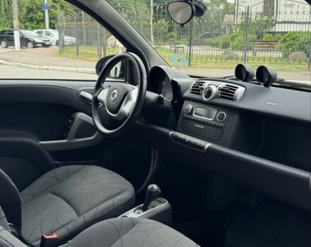 Білий Смарт Smart, об'ємом двигуна 0 л та пробігом 52 тис. км за 6999 $, фото 13 на Automoto.ua