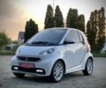 Білий Смарт Smart, об'ємом двигуна 0 л та пробігом 38 тис. км за 6499 $, фото 1 на Automoto.ua