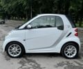 Белый Смарт Смарт, объемом двигателя 0 л и пробегом 52 тыс. км за 6800 $, фото 3 на Automoto.ua