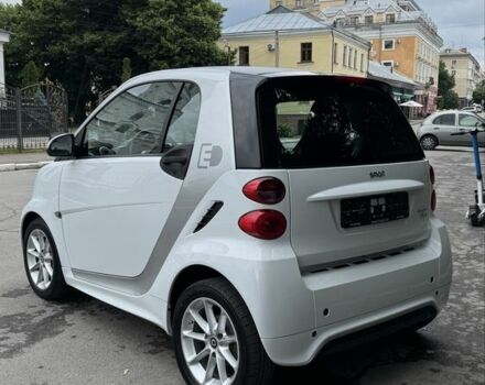 Белый Смарт Смарт, объемом двигателя 0 л и пробегом 52 тыс. км за 6800 $, фото 4 на Automoto.ua