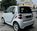 Білий Смарт Smart, об'ємом двигуна 0 л та пробігом 52 тис. км за 6999 $, фото 4 на Automoto.ua