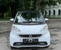 Білий Смарт Smart, об'ємом двигуна 0 л та пробігом 52 тис. км за 6999 $, фото 1 на Automoto.ua