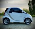 Білий Смарт Smart, об'ємом двигуна 0 л та пробігом 38 тис. км за 6499 $, фото 7 на Automoto.ua