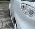 Білий Смарт Smart, об'ємом двигуна 0 л та пробігом 52 тис. км за 6999 $, фото 11 на Automoto.ua