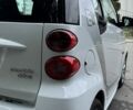 Білий Смарт Smart, об'ємом двигуна 0 л та пробігом 52 тис. км за 6999 $, фото 8 на Automoto.ua
