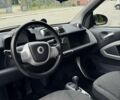 Білий Смарт Smart, об'ємом двигуна 0 л та пробігом 52 тис. км за 6999 $, фото 15 на Automoto.ua