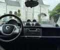 Білий Смарт Smart, об'ємом двигуна 0 л та пробігом 52 тис. км за 6999 $, фото 17 на Automoto.ua