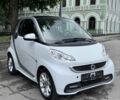Білий Смарт Smart, об'ємом двигуна 0 л та пробігом 52 тис. км за 6999 $, фото 1 на Automoto.ua