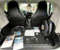 Білий Смарт Smart, об'ємом двигуна 0 л та пробігом 60 тис. км за 7200 $, фото 20 на Automoto.ua