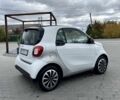 Білий Смарт Smart, об'ємом двигуна 0 л та пробігом 60 тис. км за 7200 $, фото 4 на Automoto.ua