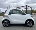 Білий Смарт Smart, об'ємом двигуна 0 л та пробігом 60 тис. км за 7200 $, фото 5 на Automoto.ua