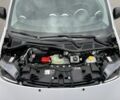 Білий Смарт Smart, об'ємом двигуна 0 л та пробігом 60 тис. км за 7200 $, фото 22 на Automoto.ua