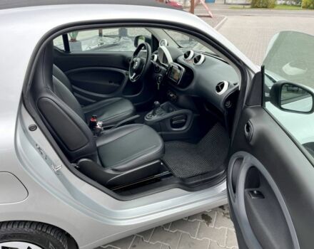 Білий Смарт Smart, об'ємом двигуна 0 л та пробігом 60 тис. км за 7200 $, фото 14 на Automoto.ua
