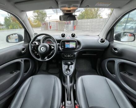 Білий Смарт Smart, об'ємом двигуна 0 л та пробігом 60 тис. км за 7200 $, фото 18 на Automoto.ua