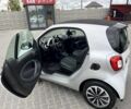 Білий Смарт Smart, об'ємом двигуна 0 л та пробігом 60 тис. км за 7200 $, фото 8 на Automoto.ua