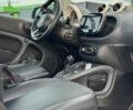 Белый Смарт Смарт, объемом двигателя 0 л и пробегом 40 тыс. км за 8000 $, фото 3 на Automoto.ua
