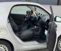 Белый Смарт Смарт, объемом двигателя 0 л и пробегом 40 тыс. км за 8000 $, фото 2 на Automoto.ua