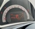 Черный Смарт Смарт, объемом двигателя 0 л и пробегом 48 тыс. км за 8900 $, фото 9 на Automoto.ua