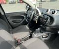 Черный Смарт Смарт, объемом двигателя 0 л и пробегом 48 тыс. км за 8900 $, фото 14 на Automoto.ua