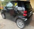 Чорний Смарт Smart, об'ємом двигуна 0 л та пробігом 150 тис. км за 6005 $, фото 6 на Automoto.ua