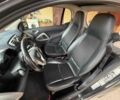 Чорний Смарт Smart, об'ємом двигуна 0 л та пробігом 150 тис. км за 6005 $, фото 11 на Automoto.ua