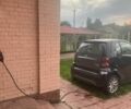 Чорний Смарт Smart, об'ємом двигуна 0 л та пробігом 150 тис. км за 6005 $, фото 1 на Automoto.ua