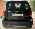 Чорний Смарт Smart, об'ємом двигуна 0 л та пробігом 150 тис. км за 6005 $, фото 4 на Automoto.ua