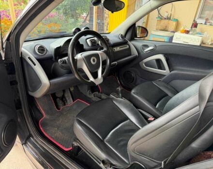 Чорний Смарт Smart, об'ємом двигуна 0 л та пробігом 150 тис. км за 6005 $, фото 14 на Automoto.ua