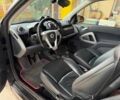 Чорний Смарт Smart, об'ємом двигуна 0 л та пробігом 150 тис. км за 6005 $, фото 14 на Automoto.ua