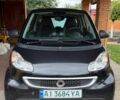 Чорний Смарт Smart, об'ємом двигуна 0 л та пробігом 150 тис. км за 6005 $, фото 3 на Automoto.ua