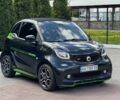 Чорний Смарт Smart, об'ємом двигуна 0 л та пробігом 60 тис. км за 11800 $, фото 2 на Automoto.ua