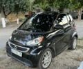 Черный Смарт Смарт, объемом двигателя 0 л и пробегом 70 тыс. км за 6500 $, фото 1 на Automoto.ua