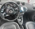 Серый Смарт Смарт, объемом двигателя 0 л и пробегом 56 тыс. км за 10499 $, фото 6 на Automoto.ua