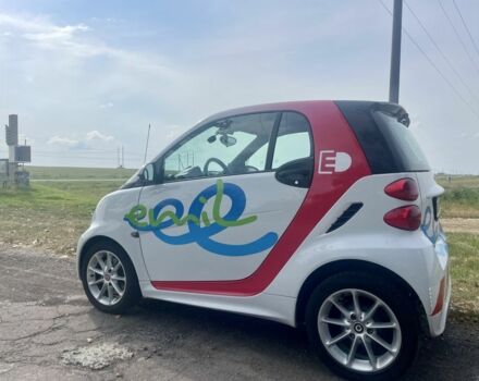 Сірий Смарт Smart, об'ємом двигуна 0 л та пробігом 75 тис. км за 5200 $, фото 1 на Automoto.ua